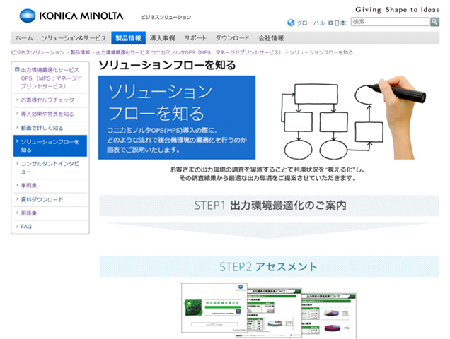 コンテンツマーケティング事例 OPSサイト ソリューションフローを知るコンテンツ