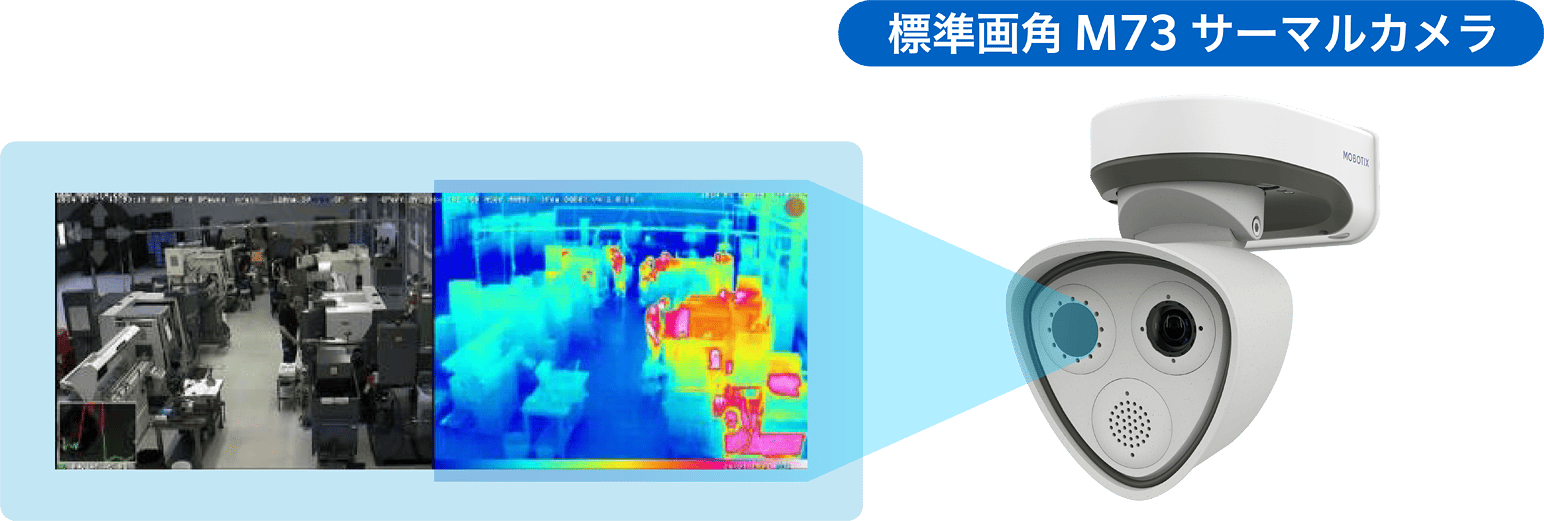 サーマルカメラを活用した最新の火災予防イメージ