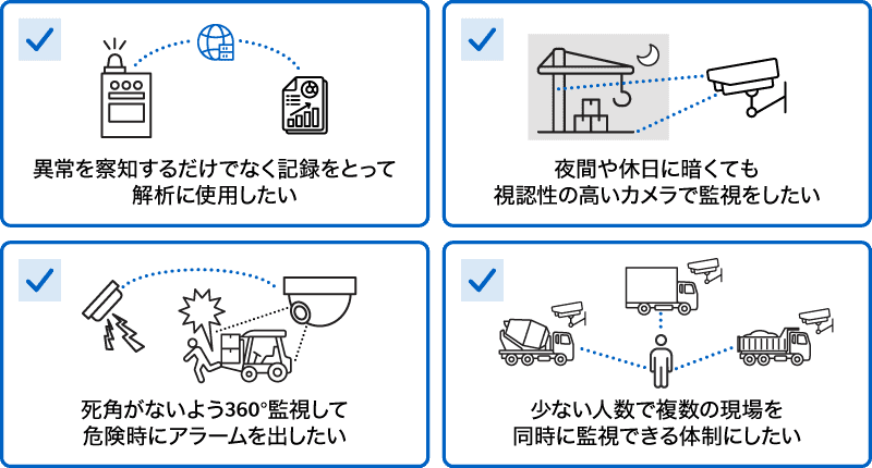 監視カメラを設置したい場所が持つ課題例のイラスト