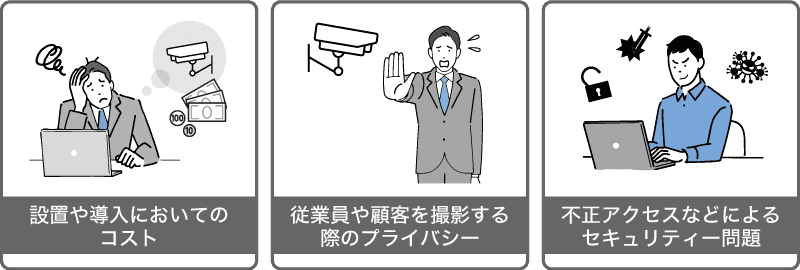 AIカメラの問題事例のイラスト