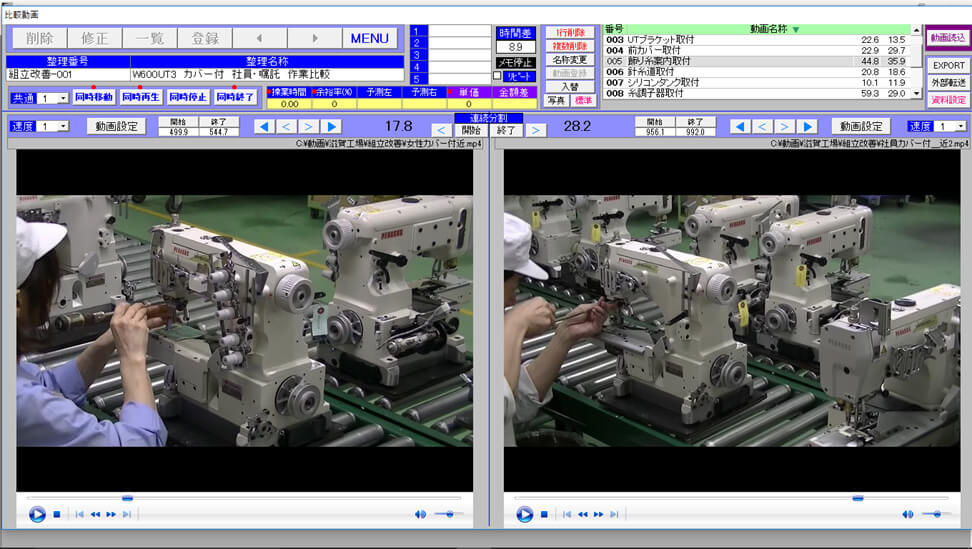 動画を活用したデジタル作業分析ソフトDPA